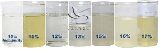มีประสิทธิภาพสูง 100% ความบริสุทธิ์ Polyaluminum Chloride น้ํารักษาน้ํา