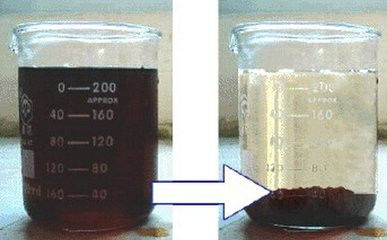 สารลดสีผ้า น้ําเหลวไร้กลิ่น เพื่อลดสีได้อย่างมีประสิทธิภาพ